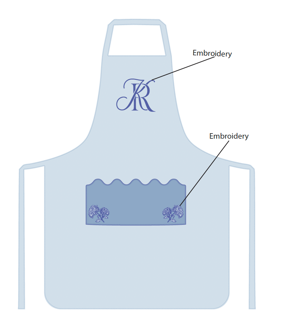 Johnson | Custom Aprons
